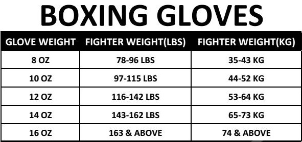 Javson Boxing Gloves Size Chart